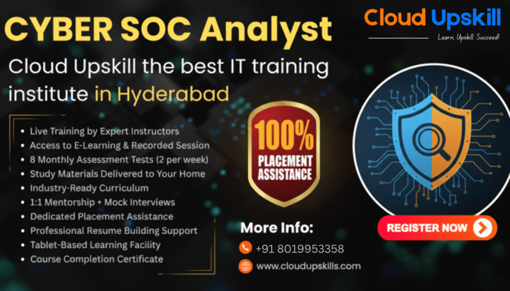 complete soc analyst details and cloud upskill services soc analyst full form